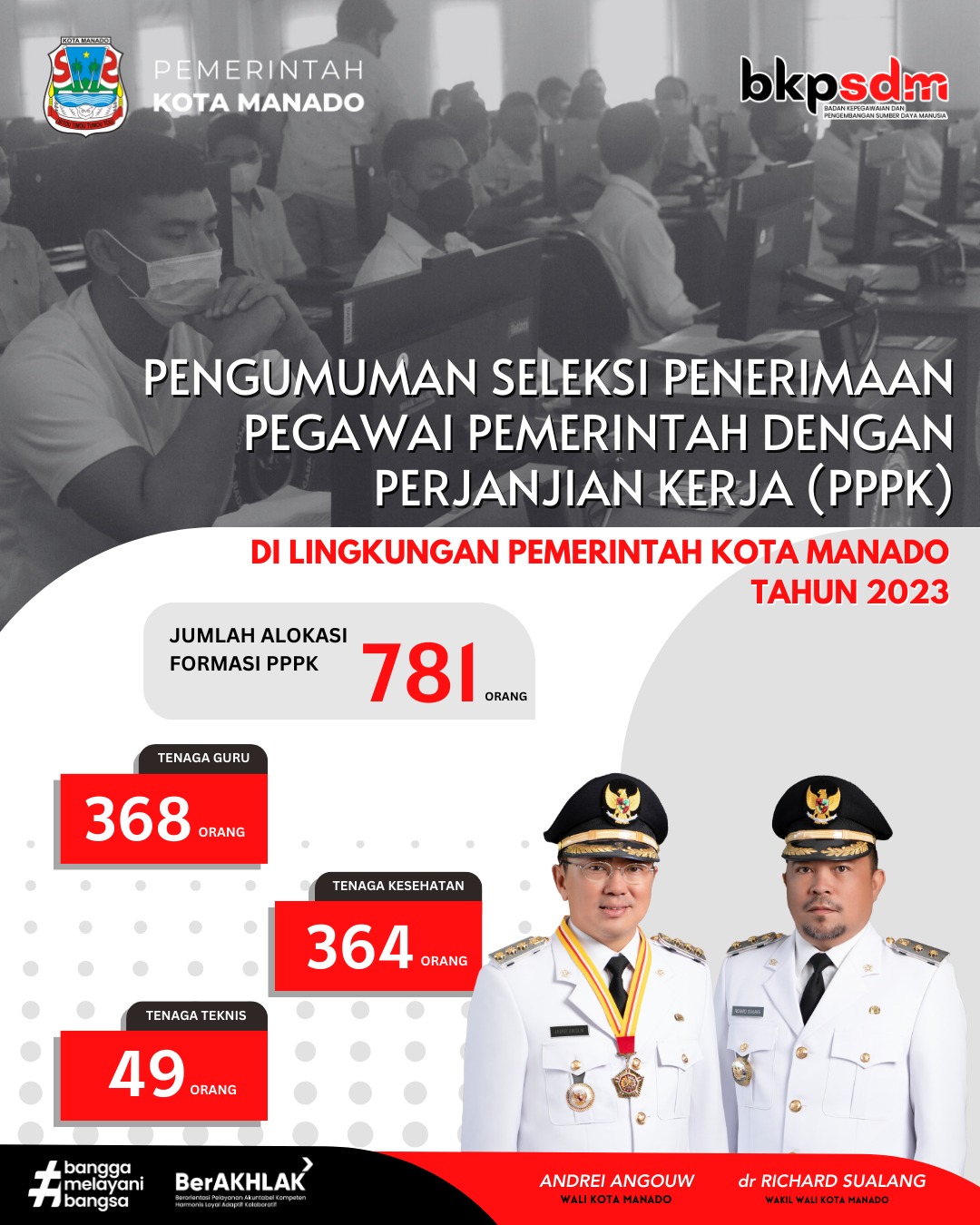 18pengumumanPPPK2023.jpeg