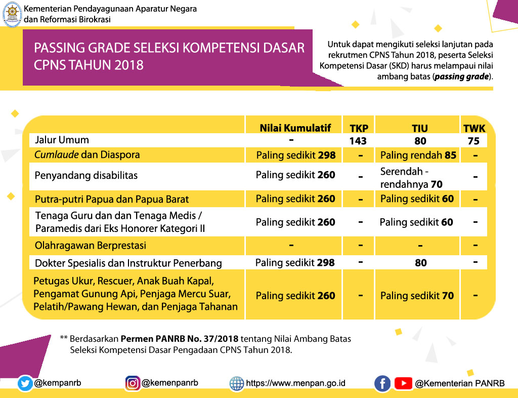 7720180908_3pasing_grade_final.jpg